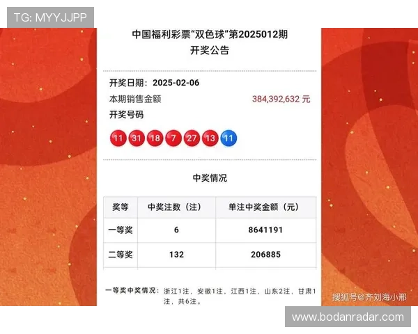 在开云玩球安全吗 彩票数字高频避坑防骗指南 在开云玩球安全吗 彩票数字高频避坑防骗指南